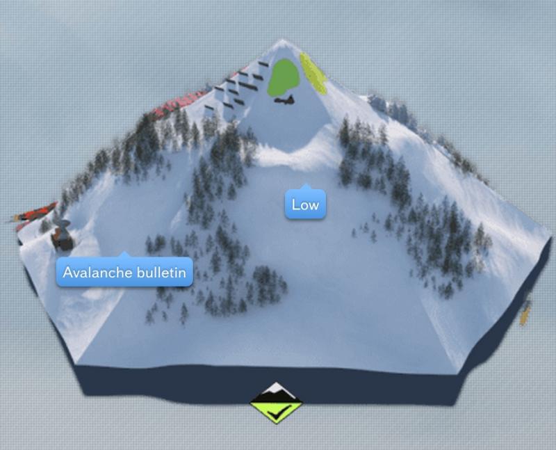 Image of Low Risk